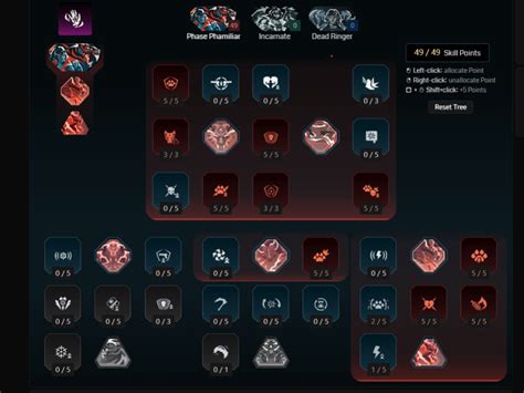 Ultimate Vex Build Guide for Borderlands 4: Maximize Your Power!