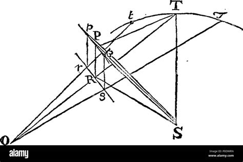 Ingl S Fleuron De Libro Un Tratado Del Sistema Del Mundo Sir Isaac