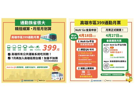 高雄市區399通勤月票427上線 418先開放申請會員及綁卡 今傳媒 Jnews