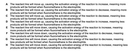 Solved The reaction coordinate diagram for the SN2 reaction | Chegg.com