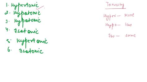 SOLVED: Suppose the cell below is placed in a solution with high solute ...