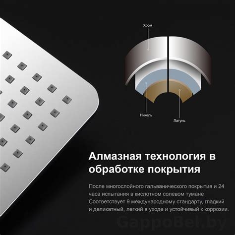 Душевая система Gappo G2491 (хром) – Купить в РБ