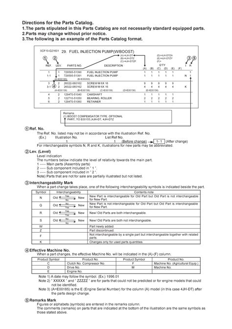 Yanmar 3gm30 Parts Catalog