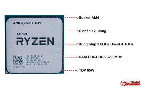 CPU AMD Ryzen 5 4500 Box Chính Hãng/ Giá Tốt 2024 | Vũ Trang Computer