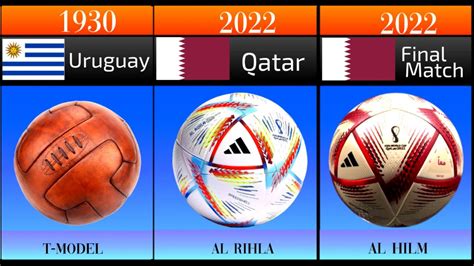 The Evolution Of The World Cup Tournament Ball YouTube