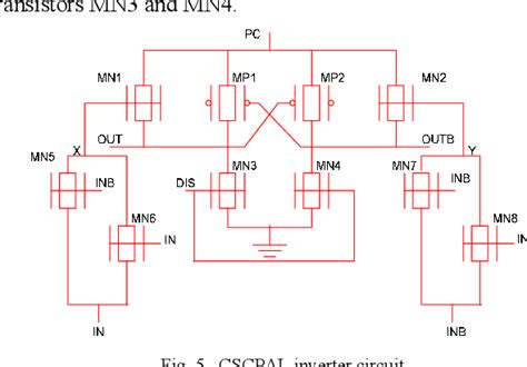 Figure From Design And Analysis Of Finfet Based Cscpal Low Power