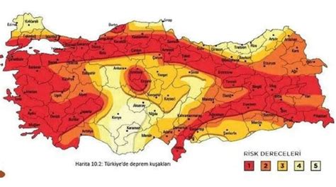 Naci Görürden İstanbul depremi uyarısı Marmara da ne zaman deprem