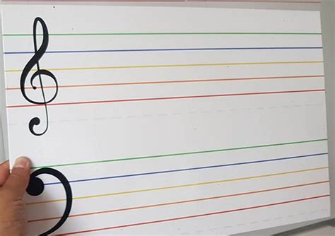 plansa cu magnet muzica cheia fa sol numlit