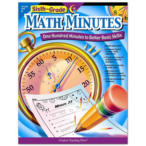 6th Grade Math Minutes