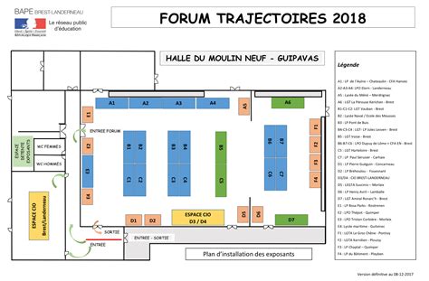 FORUM TRAJECTOIRES 2018 - Bassin Education Formation Nord Finistère