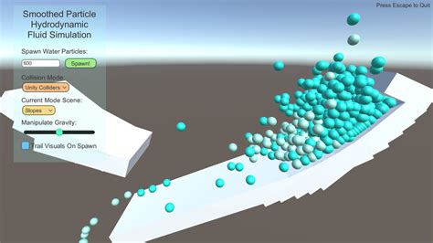 SPH Fluid Simulation - CIRTOYT'S REALITY
