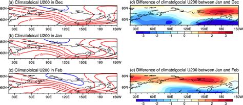 Climatology Of The 200‐hpa Zonal Wind In The Winter Months During P2