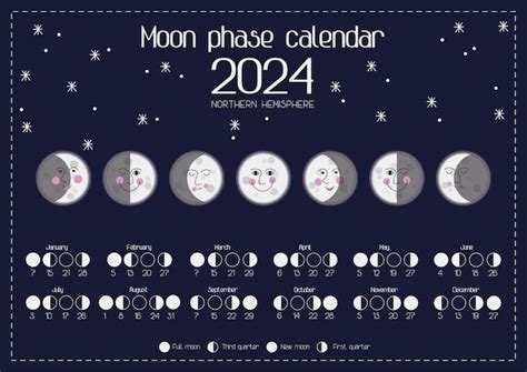 Calendario De Las Fases De La Luna 2024 Vector Premium