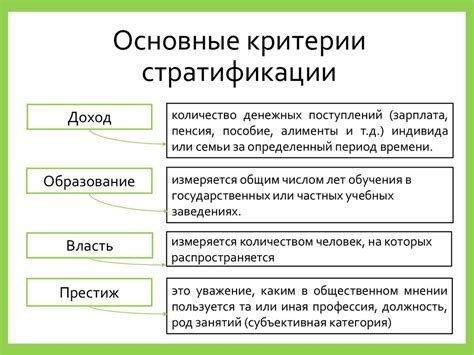 Социальная стратификация. Социальная мобильность. Тема 2.1 - online ...
