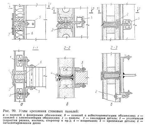 Соединение стеновых железобетонных панелей - фото
