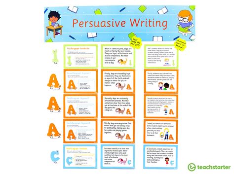 Persuasive Writing For Kids