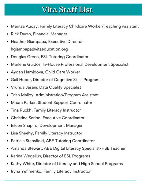 Staff – Vita Education