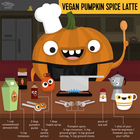 Simple vegan pumpkin spice latte recipe – Simple Happy Kitchen