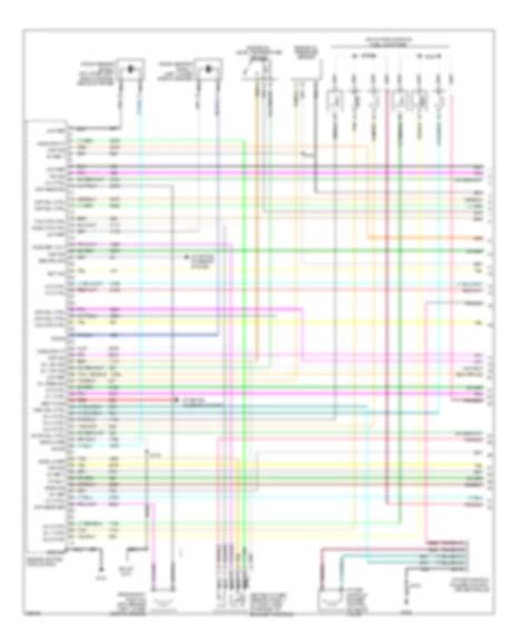 All Wiring Diagrams For Buick Rendezvous Cx 2006 Model Wiring Diagrams For Cars