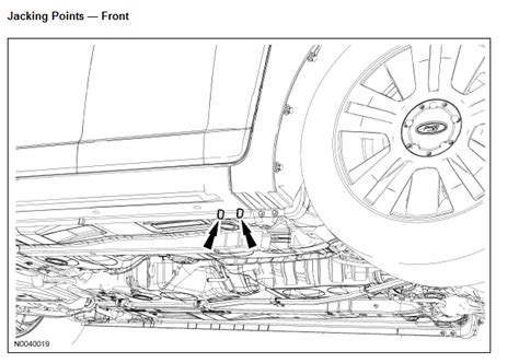 Ford Fusion Jacking Points