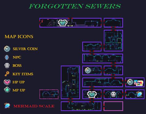 Flipwitch Forbidden Sex Hex Map With Item Locations Wip