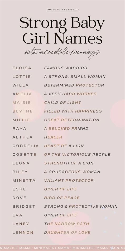 Beautiful Strong Baby Girl Names With Meanings Girl