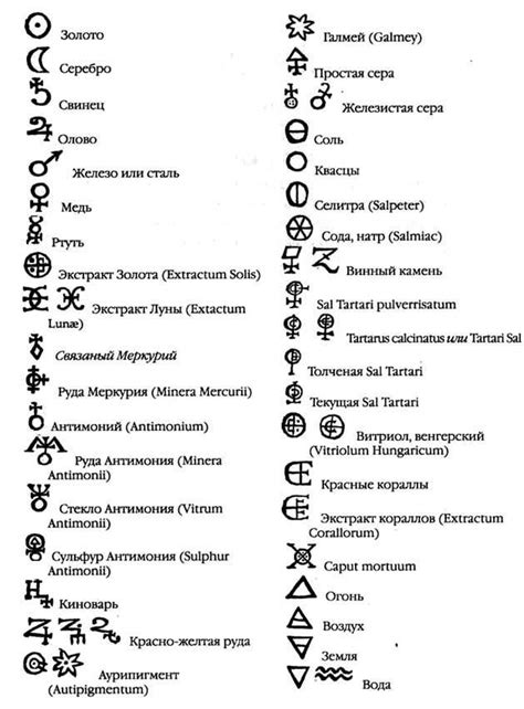 Pin di Любовь Скрыпник su ведьмины руны