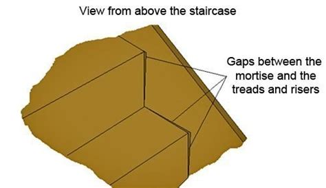 how to fix squeaking stairs from above