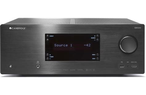 CXR200 - JBT Audio Visual