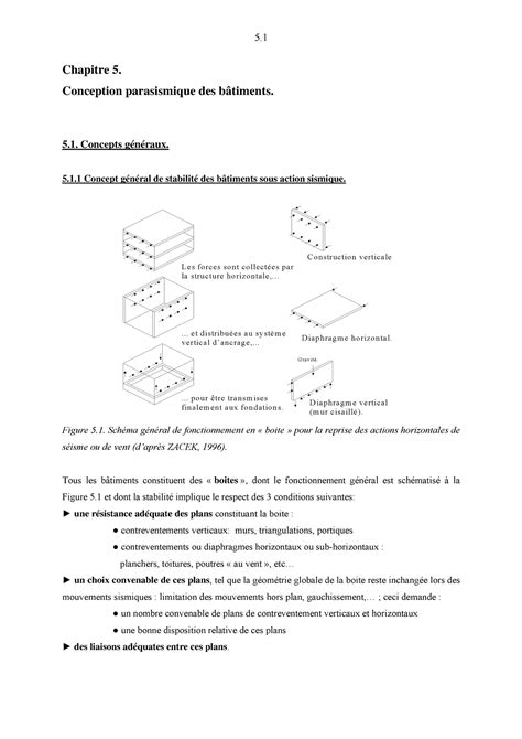 Calcul Parasismique Chapitre Conception Parasismique Des B Timents