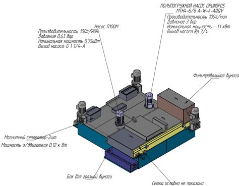 Узлы и агрегаты к станкам - ОАО «Станкомонтаж»