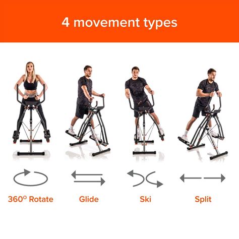 What Is A Fitness Glider at Poppy Mcbrien blog