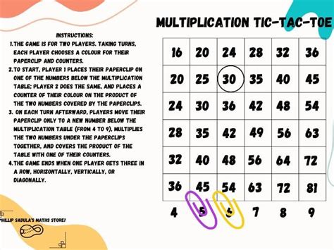 Multiplication Tic Tac Toe KS2 Starter Teaching Resources