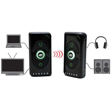 The Wireless Audio Transmitters - Hammacher Schlemmer