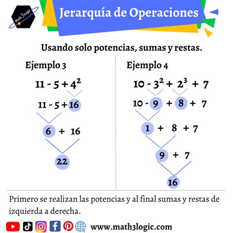 Jerarquía de las Operaciones Explora el orden de las operaciones y de