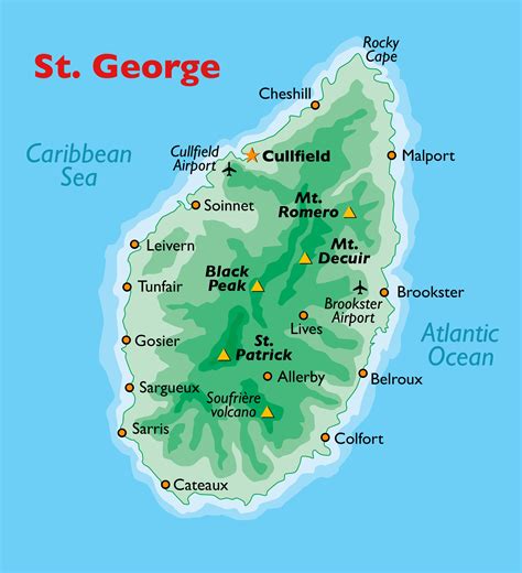 Caribbean Island Countries