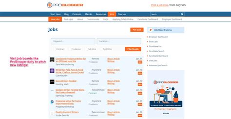 How to Become a Ghostwriter | The Essential Guide