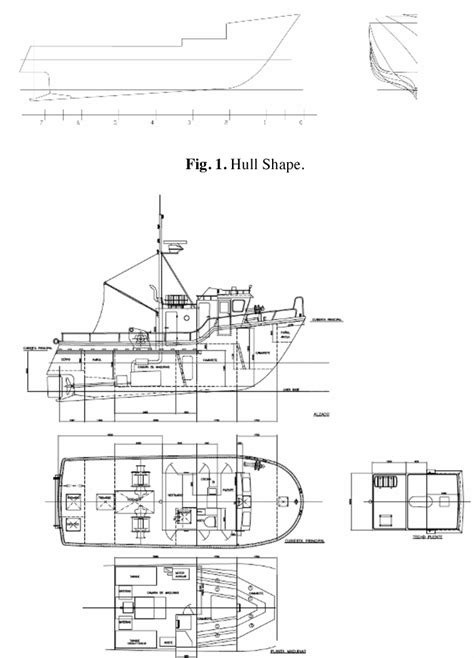 Figure From Application Of Hybrid Electric Power Supply System In