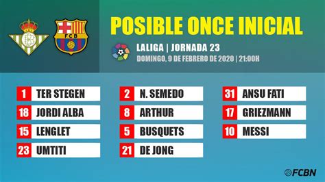 Las Posibles Alineaciones Del Real Betis Fc Barcelona De Liga