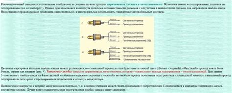 Схема подключения лямбда зонда ваз 2114