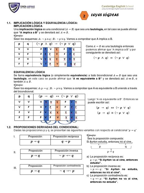 Teoria Leyes Lógicas Pdf