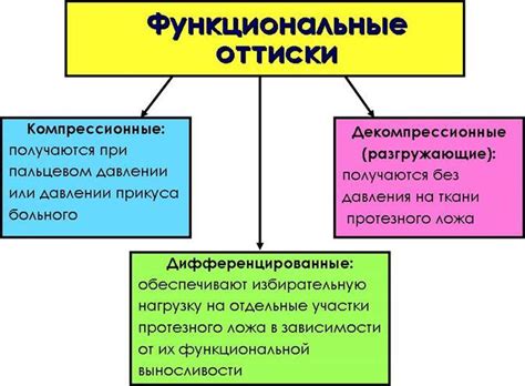 Сами оттиски: