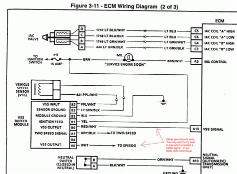 1990 Chevy Truck Speed Sensor Wiring Diagram