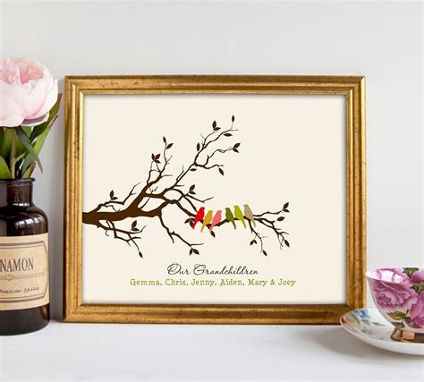 grandparents birthday gifts 8