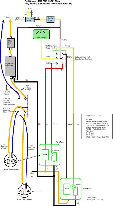 87 F150 Fuel Pump Wiring Diagram Q A Troubleshooting 87 F15