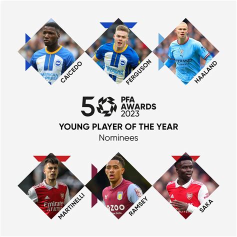Moisés Caicedo, nominado a mejor jugador joven de la Premier League