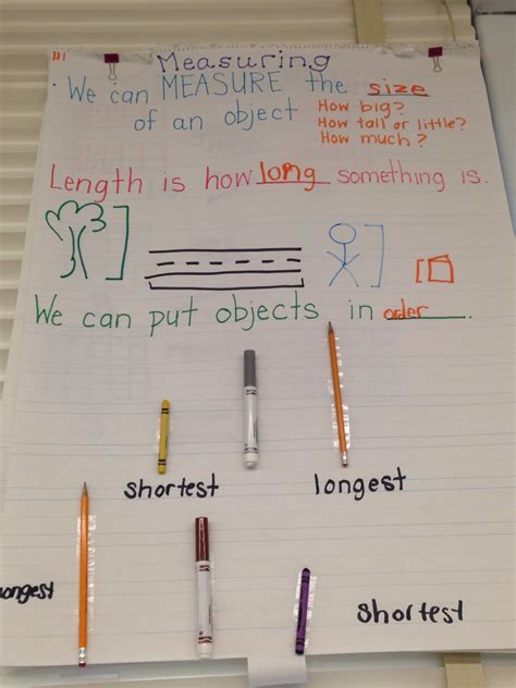 Measuring Length And Width Math