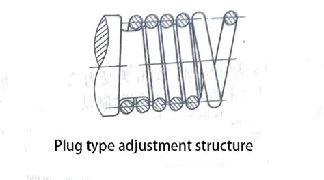 Tension adjusting structure of cylindrical spiral tension spring