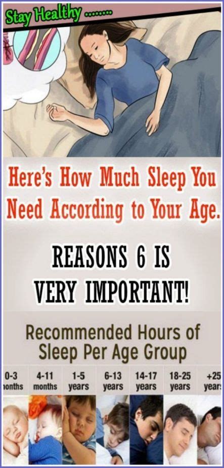 How Much Sleep You Need According To Your Age Health And Tips