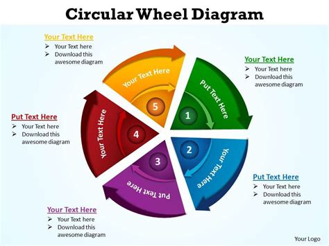 circular wheel diagram 4 | Presentation PowerPoint Diagrams | PPT ...